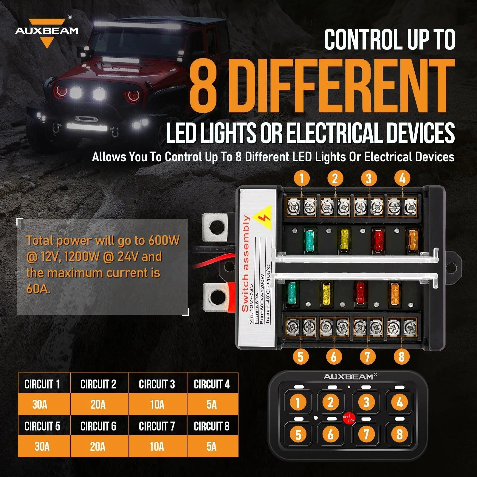 6/8 Gang LED Switch Panel, Off Road Light Controller