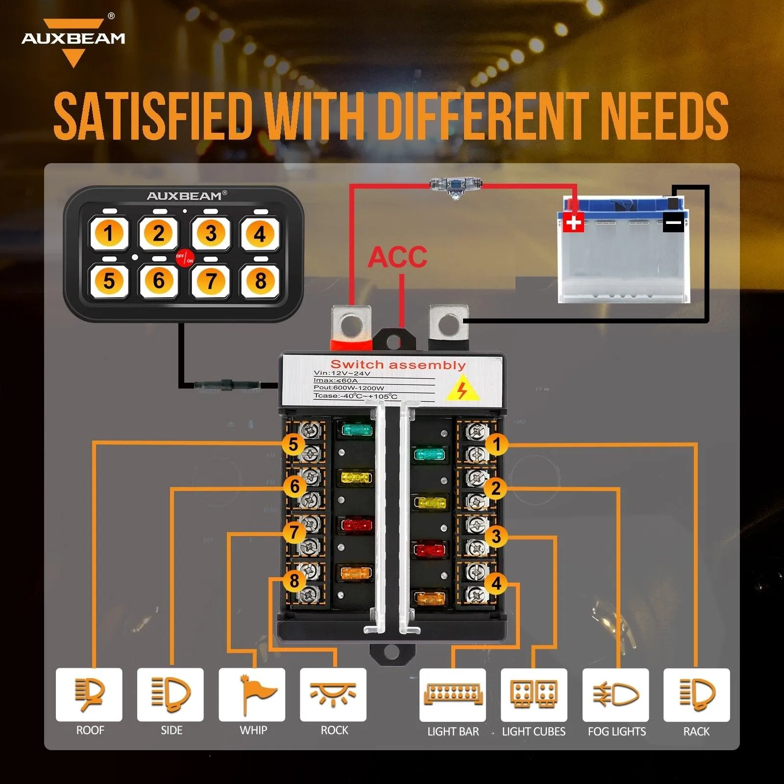 6/8 Gang LED Switch Panel, Off Road Light Controller